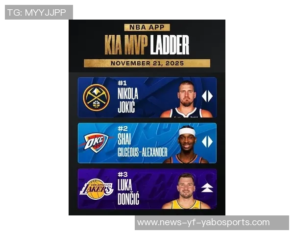 MVP榜单更新约基奇稳居第一SGA紧随其后申京跻身前十库里获提名荣耀 MVP榜单更新约基奇稳居第一SGA紧随其后申京跻身前十库里获提名荣耀