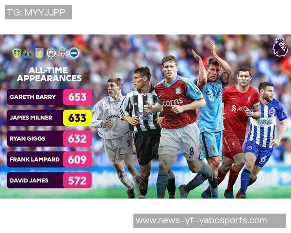 米尔纳角球助攻创英超历史最大年龄差进球纪录相差21岁146天 米尔纳角球助攻创英超历史最大年龄差进球纪录相差21岁146天